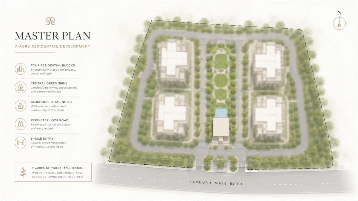SNN Kannur Road master plan showing the block layout, central green spine, clubhouse and site entry